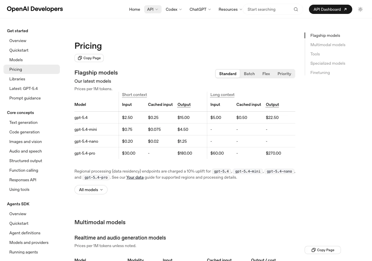 OpenAI API料金ページ：GPT-5.3を含む全モデルのトークン単価一覧（公式サイトより）
