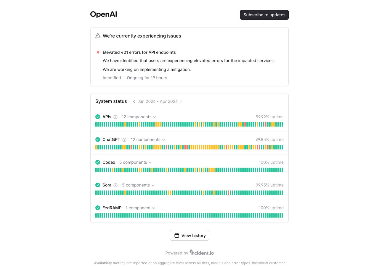 OpenAIステータスページの稼働率表示画面(公式サイトより)