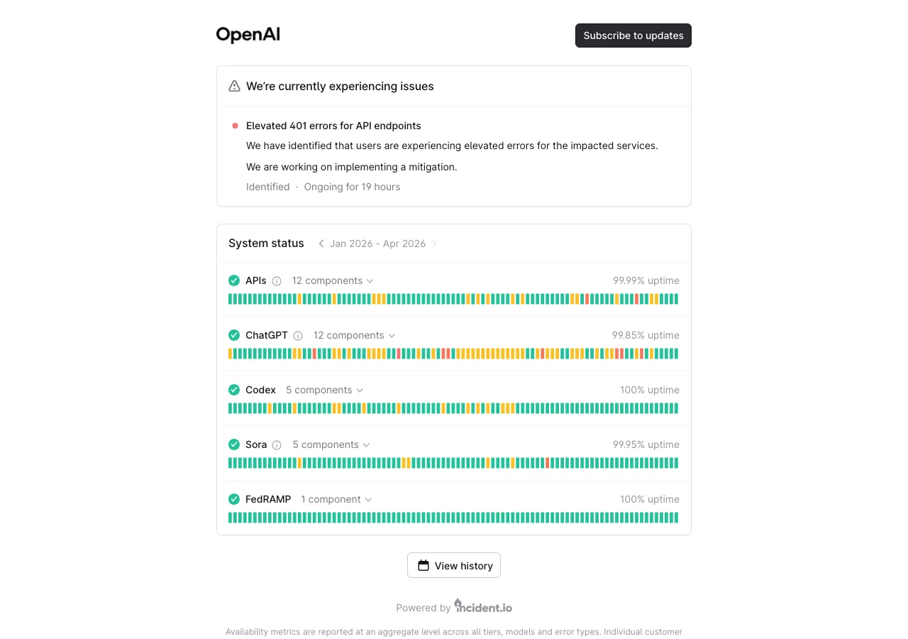 OpenAIステータスページの稼働率表示画面（公式サイトより）
