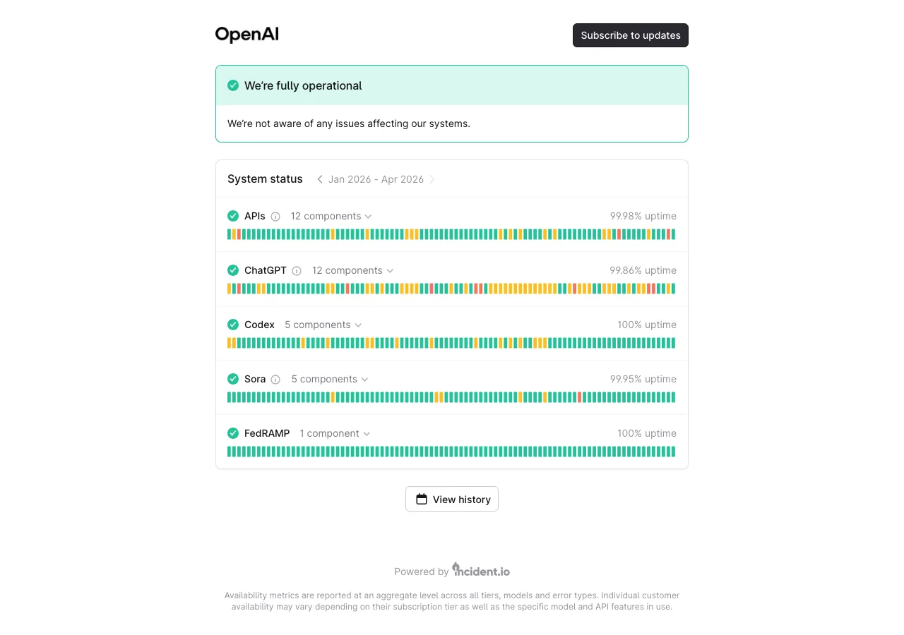 OpenAIの公式ステータスページ（status.openai.com）（公式サイトより）