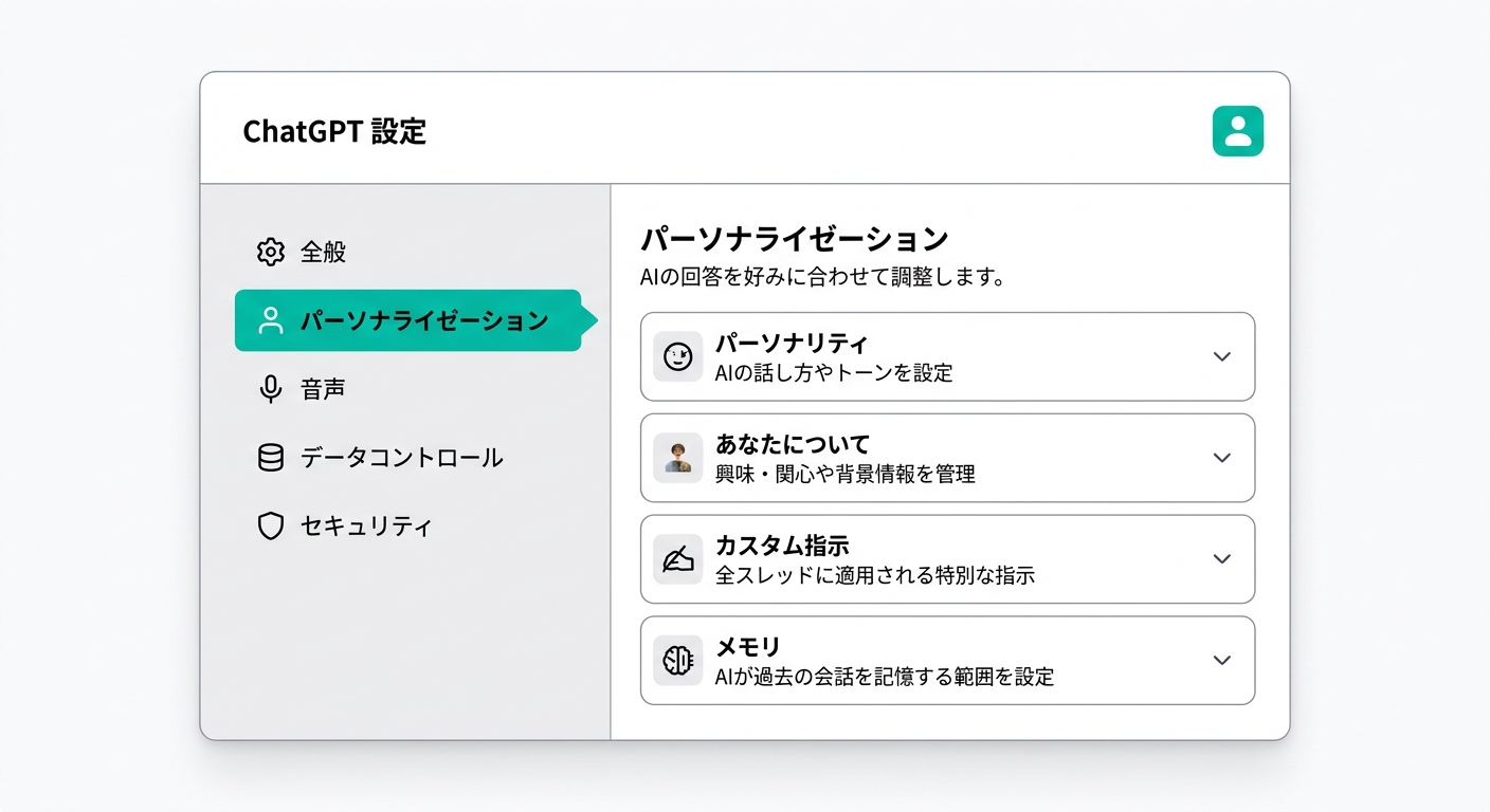 ChatGPTの設定パネル構成(パーソナライゼーションタブの各セクション)