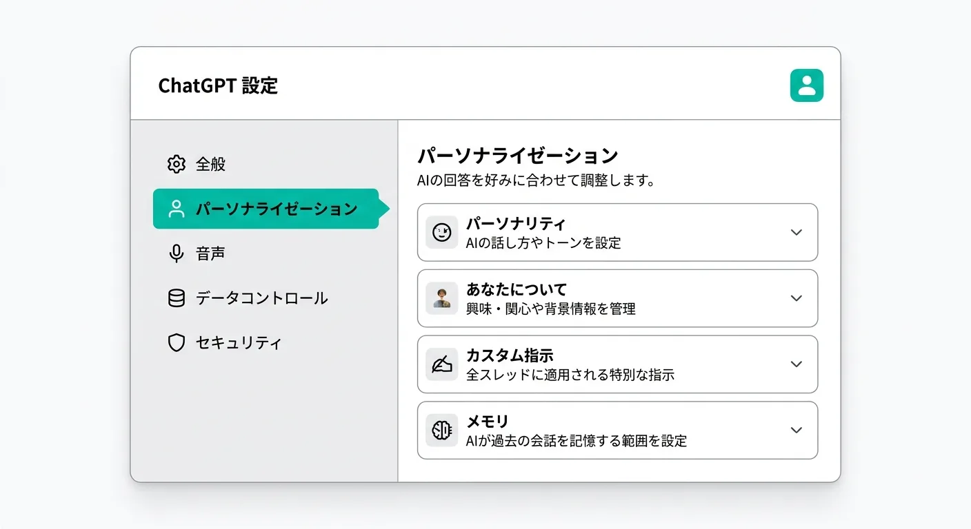ChatGPTの設定パネル構成（パーソナライゼーションタブの各セクション）
