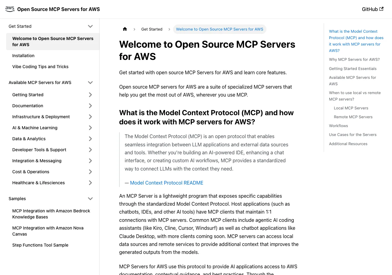AWS公式のオープンソースMCPサーバー一覧（awslabs公式サイトより）