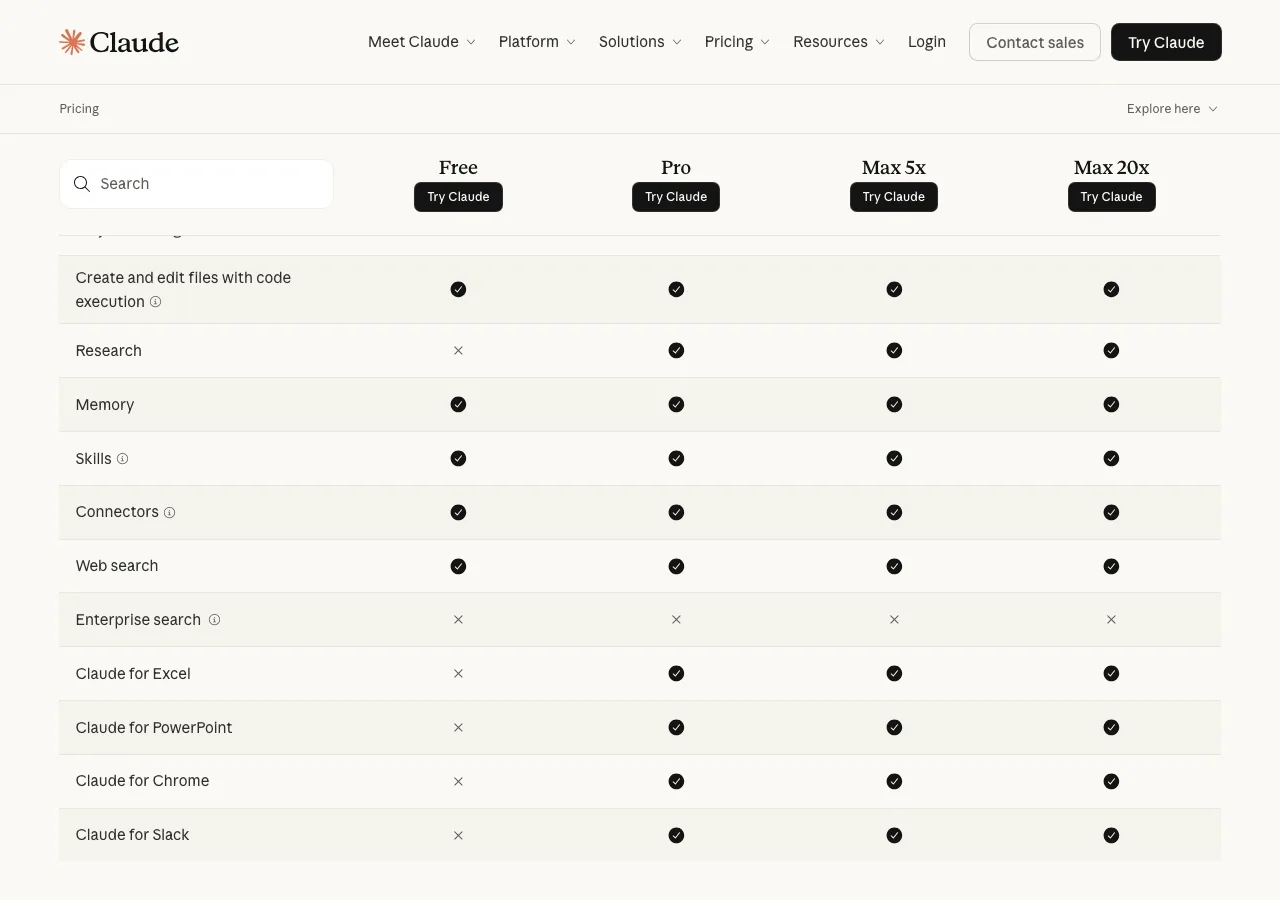 AnthropicのClaude Code料金プラン比較表（Free・Pro・Max 5x・Max 20xの機能一覧）（公式サイトより）