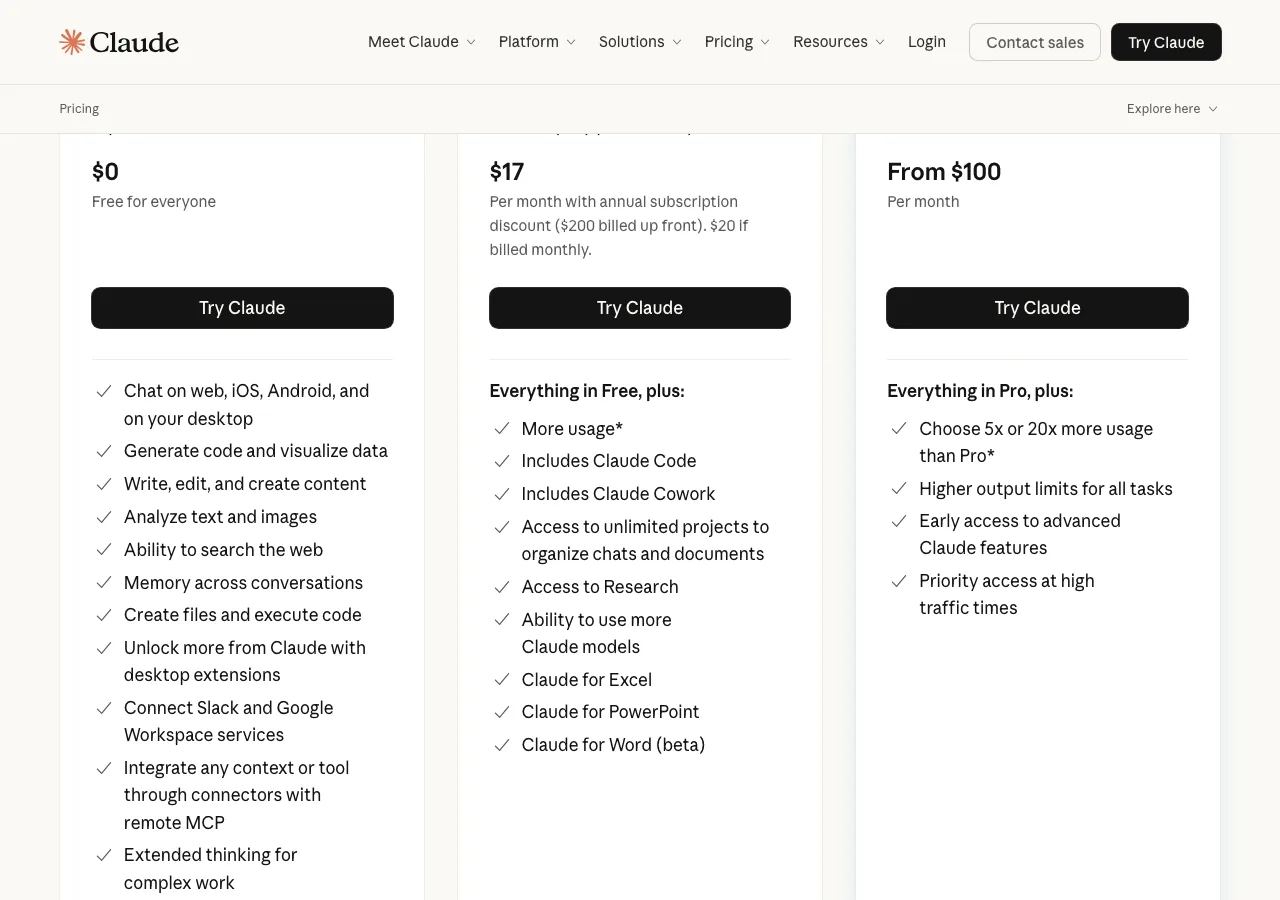 Anthropic公式Pricingページの料金プラン一覧。Free（$0）、Pro（$17/月）、Max（$100/月〜）の3プランが並び、各プランで利用可能な機能が比較されている（Anthropic公式サイトより）