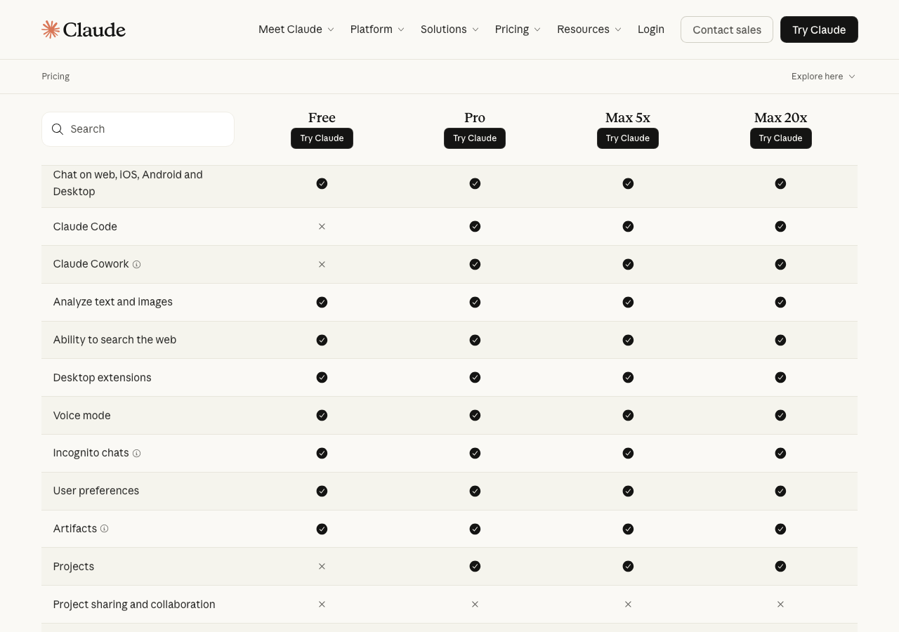 Anthropicの料金プラン一覧画面(公式サイトより)