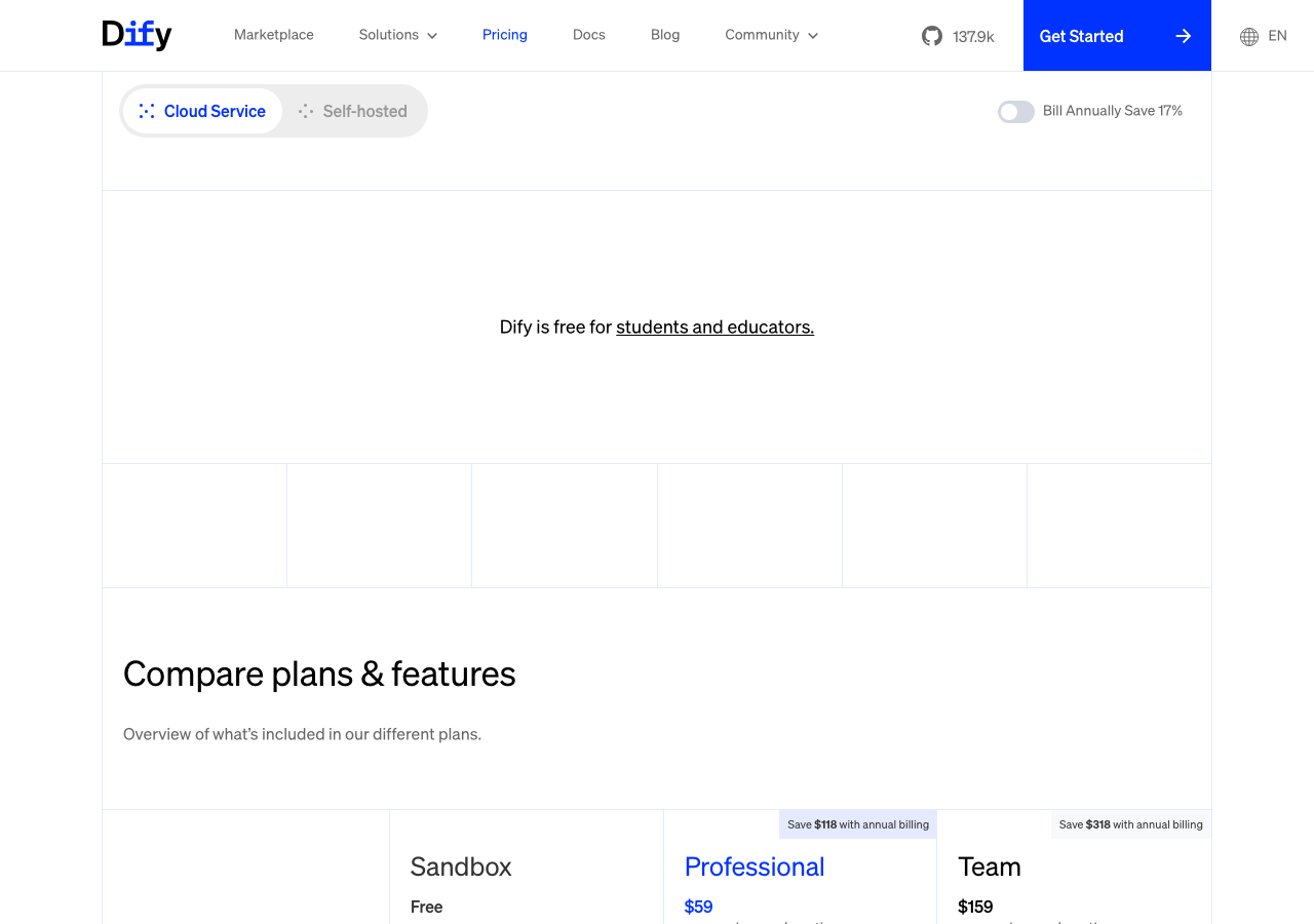 Dify公式サイトの料金プラン比較(Sandbox・Professional・Team)(公式サイトより)