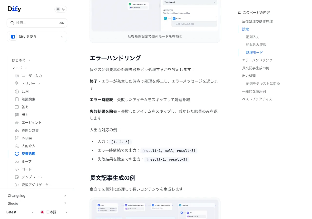 Difyイテレーションのエラーハンドリング設定とパラレルモード（公式サイトより）