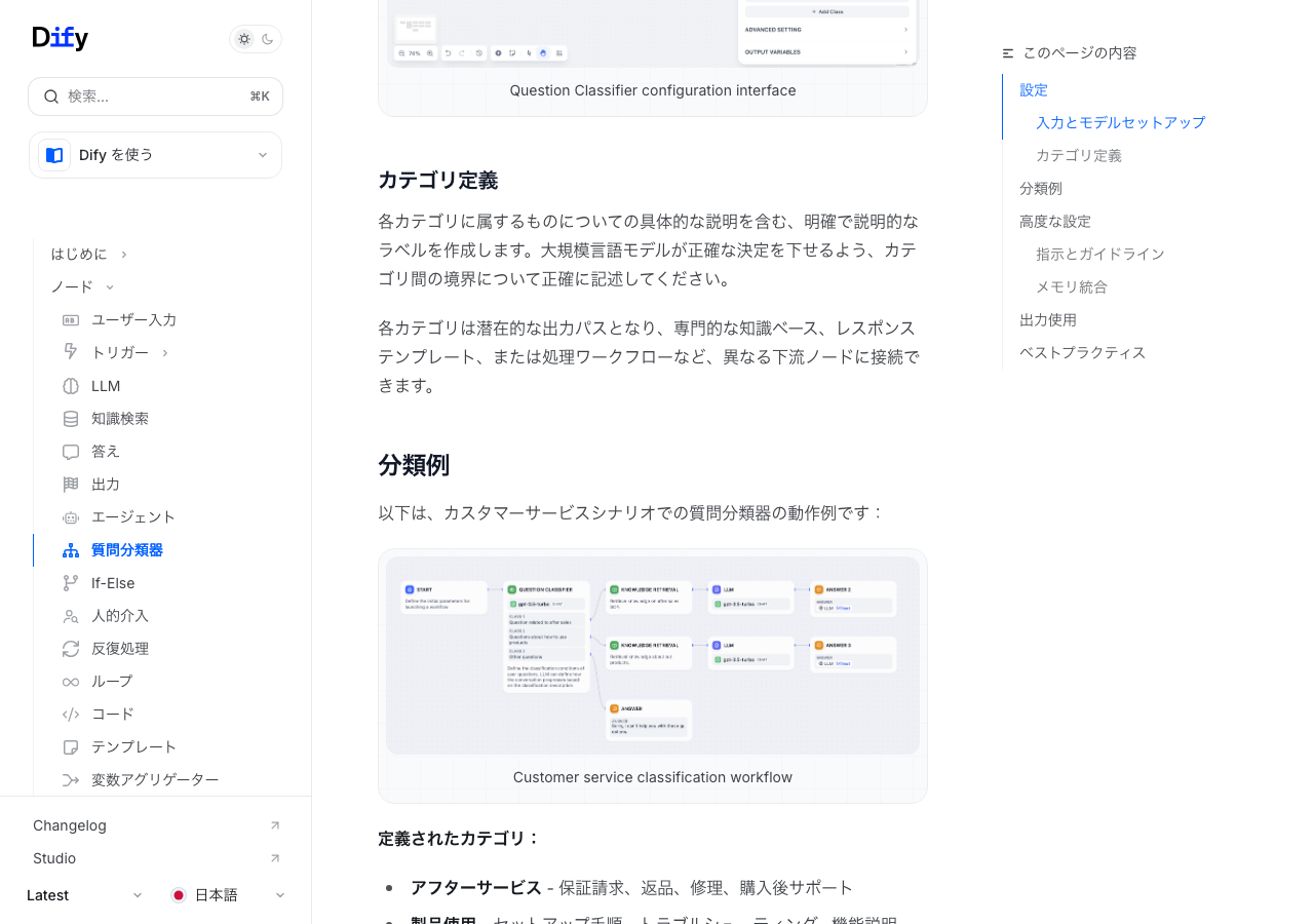 Dify質問分類器の設定画面 - カテゴリ定義と分類例(公式ドキュメントより)