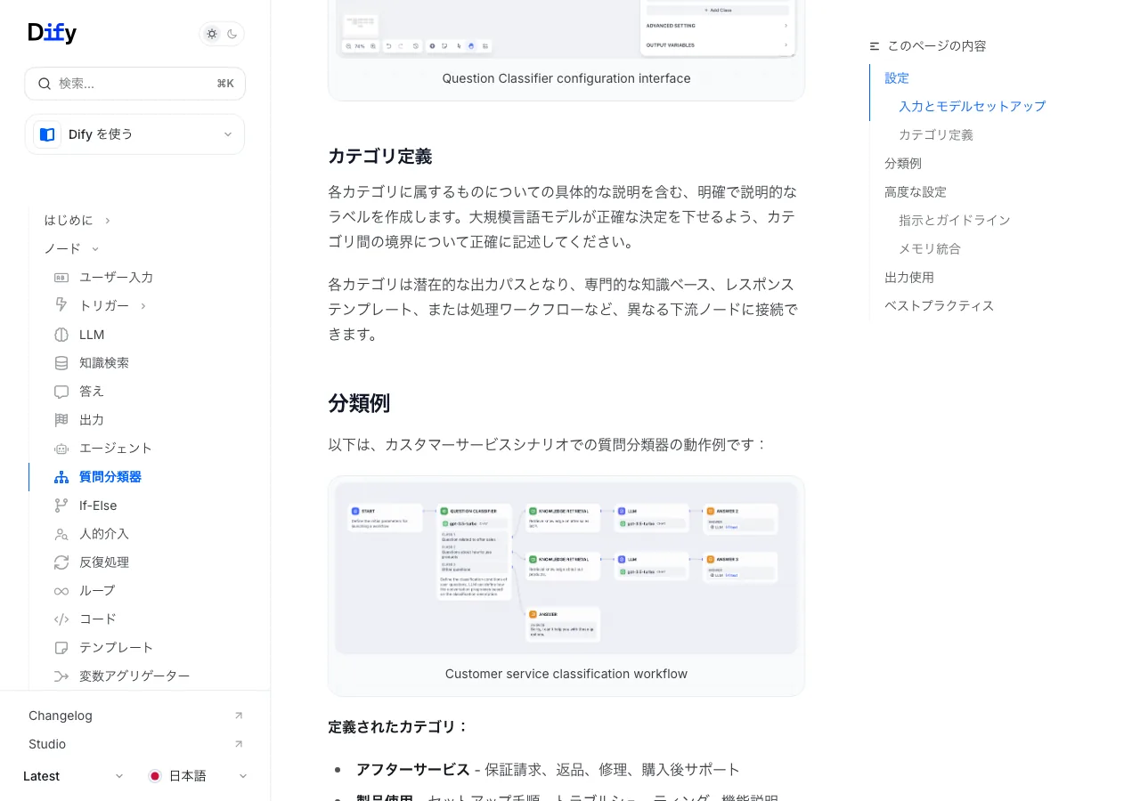 Dify質問分類器の設定画面 - カテゴリ定義と分類例（公式ドキュメントより）