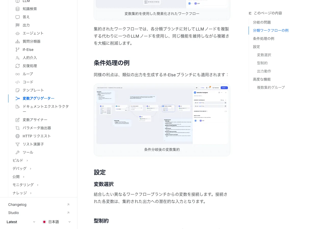 Dify公式ドキュメントの変数集約器の設定と型制約の説明