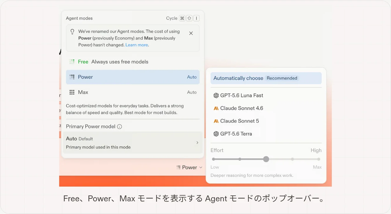 Replit公式ドキュメントのAgentモード選択画面。Free/Power/Maxを切り替えられる(2026年10月・公式サイトで確認)