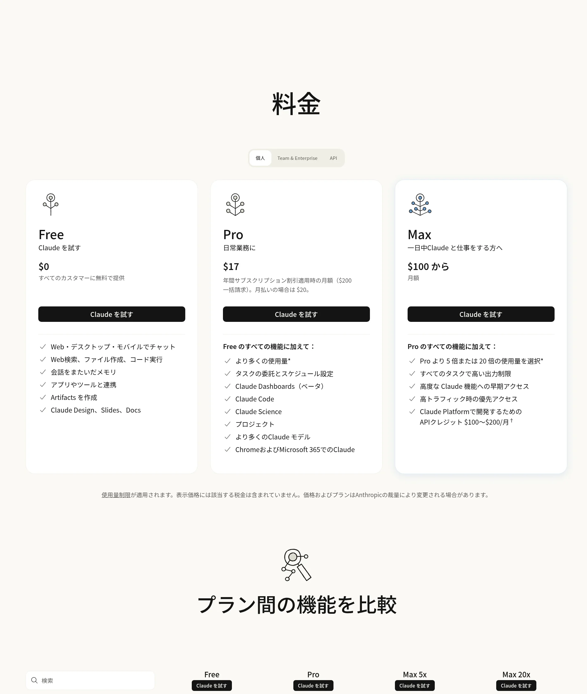 Claude Code（Free/Pro/Max）の料金カード（anthropic.com公式サイトより）