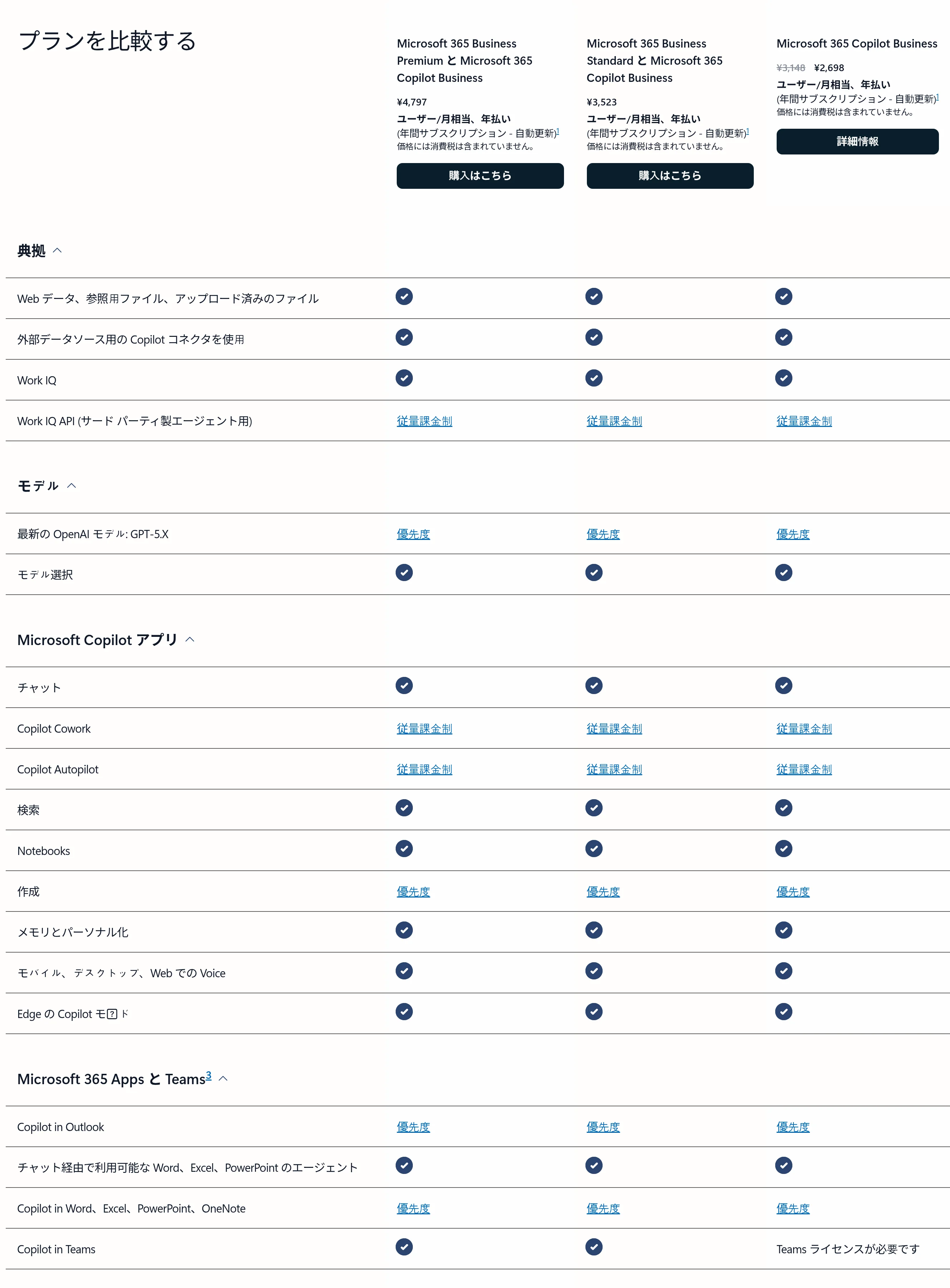 Microsoft 365 Copilot Businessの料金プラン比較表（Microsoft公式サイト、2026年7〜12月キャンペーン価格を含む）