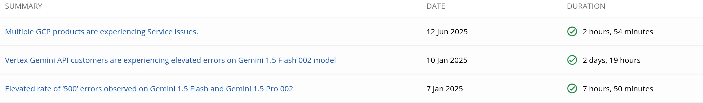 Google Cloud Service HealthのGemini on Agent Platformインシデント履歴一覧（日付・概要・継続時間）。出典：Google公式