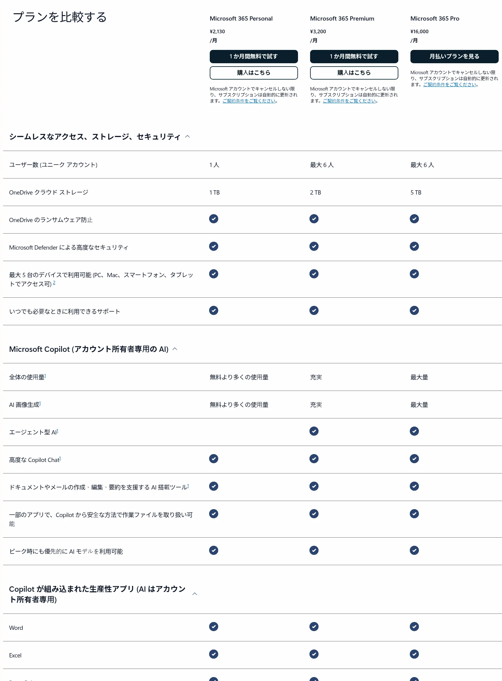 Microsoft Copilotの個人向けプラン比較表(Microsoft公式サイト、2026年10月時点)
