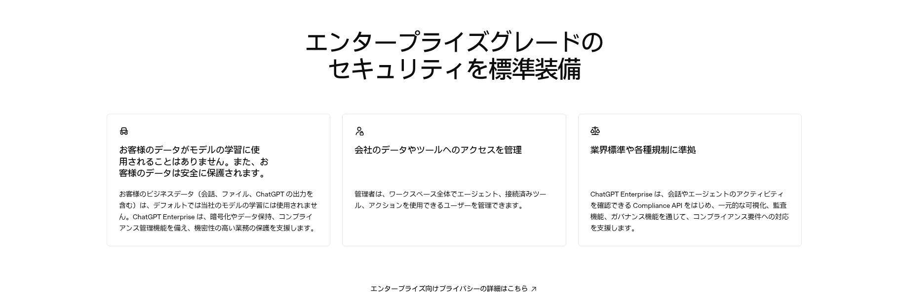 ChatGPT Enterpriseのセキュリティ・プライバシー訴求セクション（OpenAI公式サイト, 2026年）
