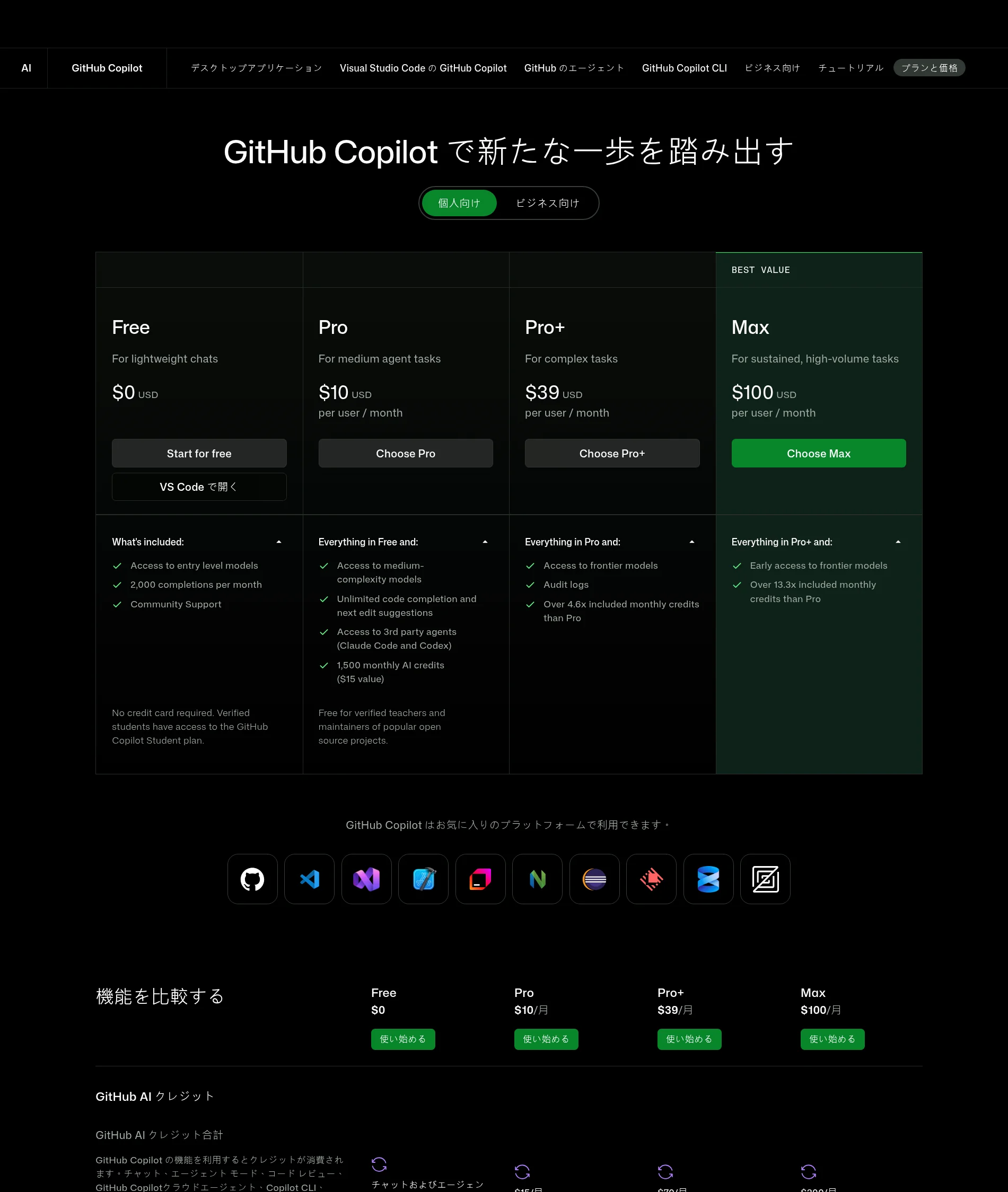 GitHub CopilotのFree/Pro/Pro+/Max料金プラン比較表（GitHub公式サイト、2026年10月編集部確認）