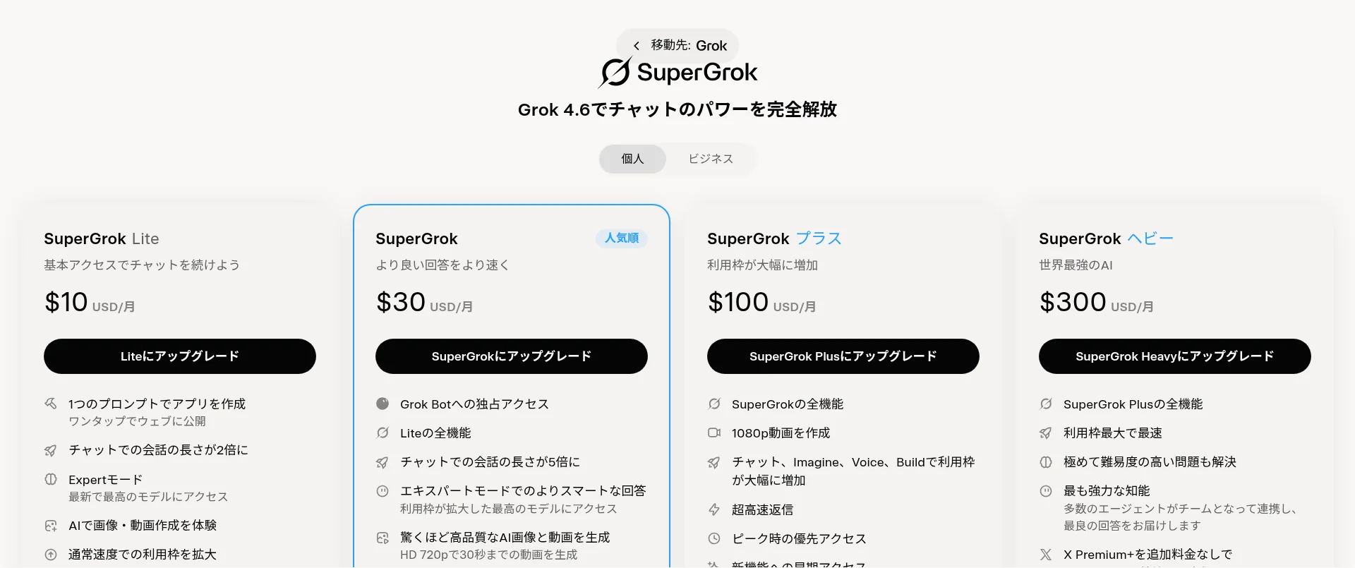 grok.com公式のSuperGrokプラン比較(Lite $10/SuperGrok $30/Plus $100/Heavy $300、2026年10月・編集部確認)