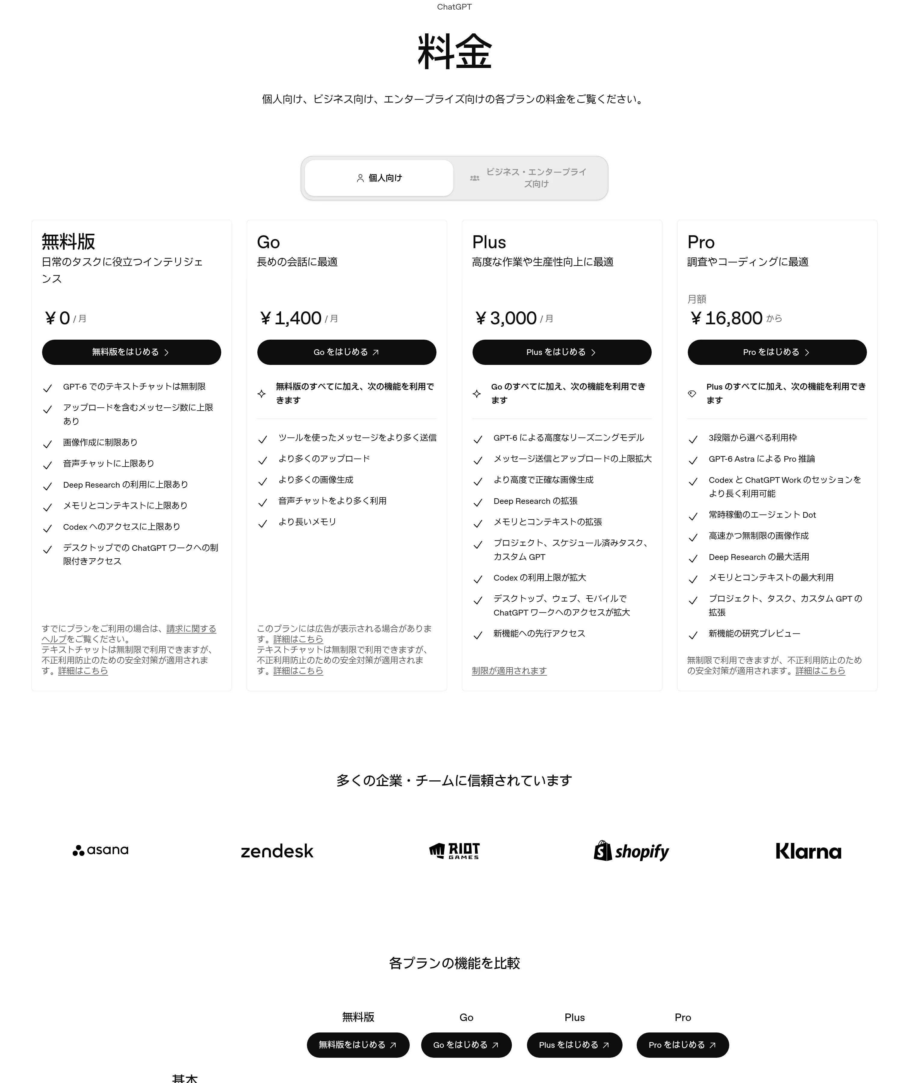 ChatGPT公式サイトの料金ページ:無料版・Go・Plus・Proのプランカードと月額(OpenAI公式、2026年に編集部が確認)