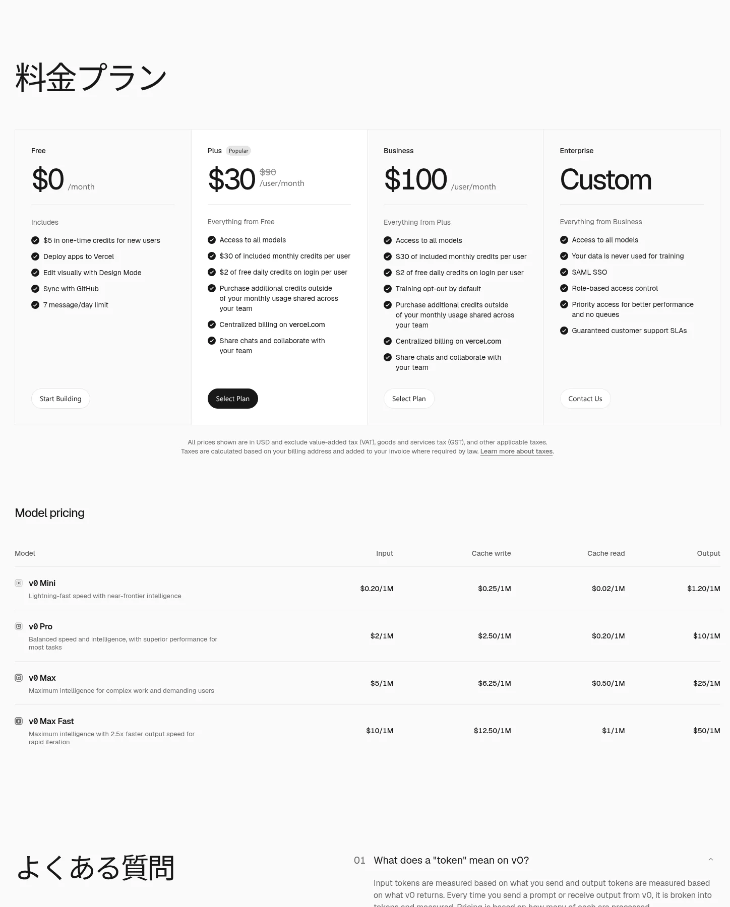 v0公式サイトの料金ページ。Freeプランの『$5 in one-time credits for new users』『7 message/day limit』やモデル別のトークン単価まで確認できる(出典: v0.app/pricing)