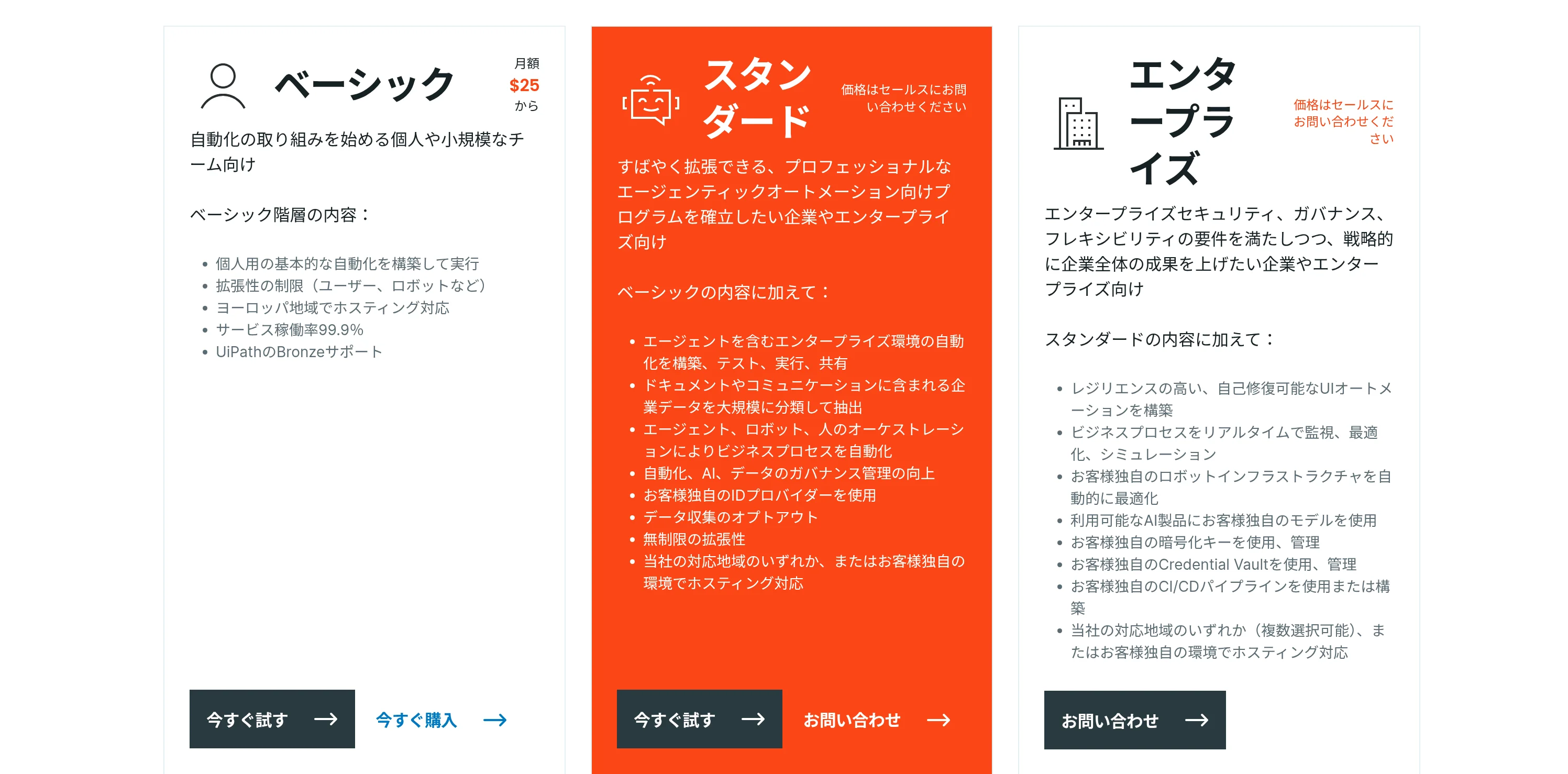 UiPath公式サイトのプラン比較（ベーシック・スタンダード・エンタープライズ、2026年・UiPath公式 uipath.com/ja/pricing）