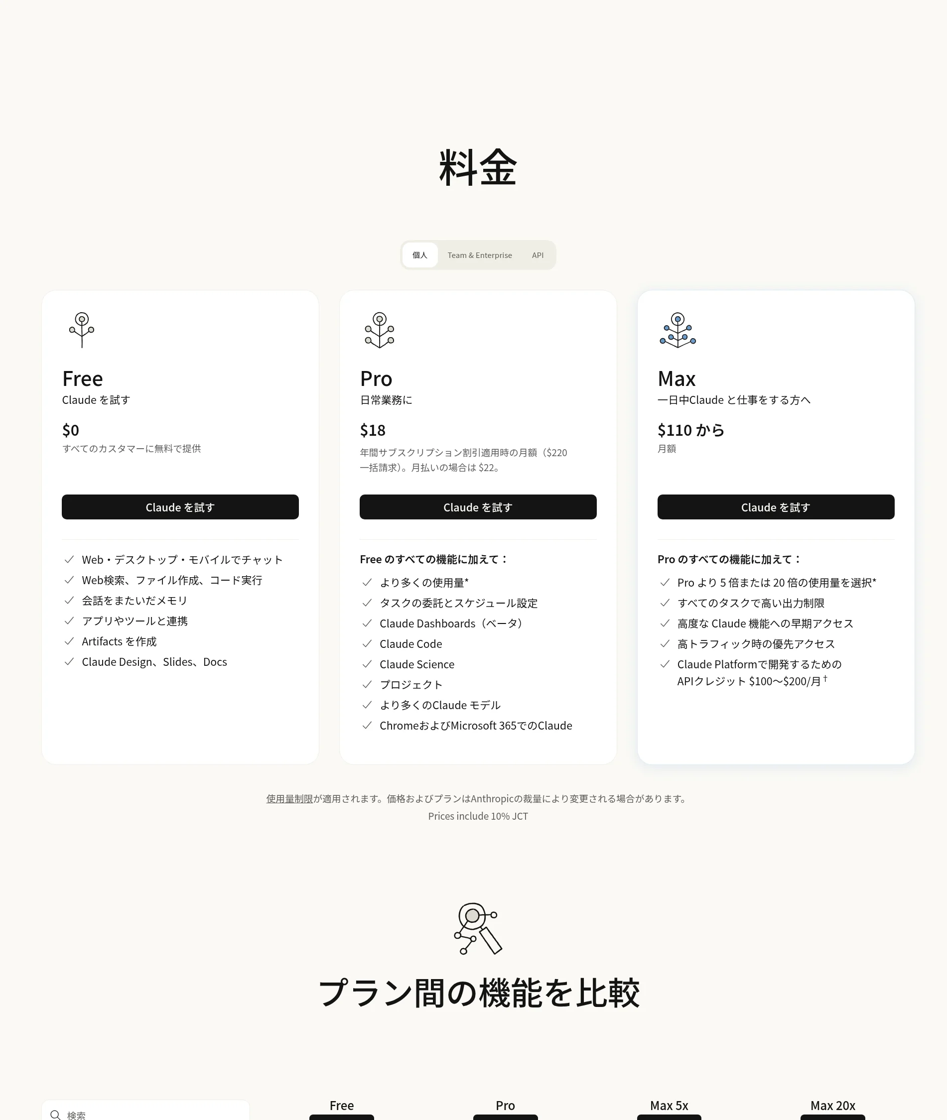 Anthropic公式サイトの料金プランカード（Free・Pro・Max）。日本からのアクセスでは消費税10%込みの表示になる（2026年10月・編集部が確認）