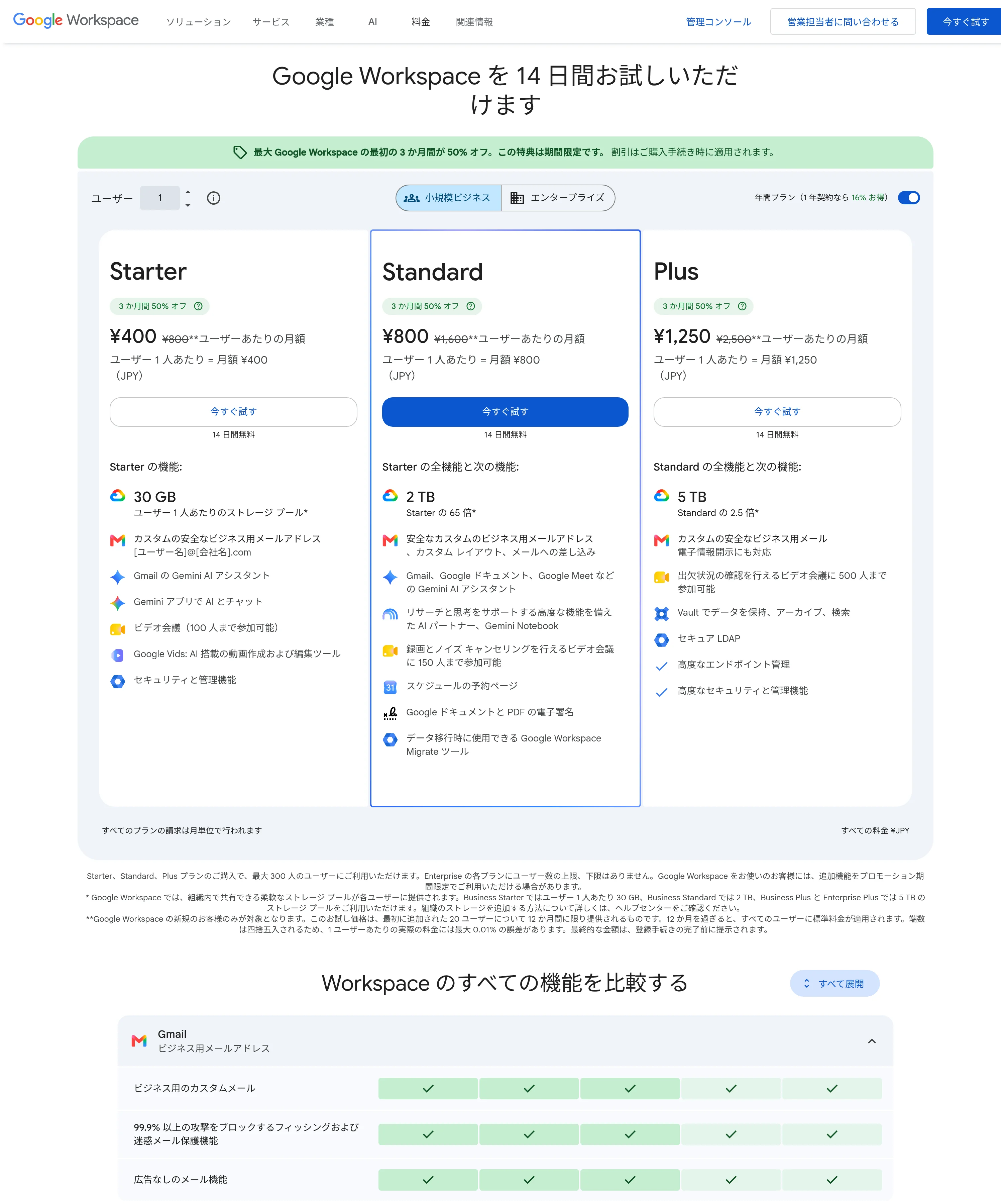 Google Workspace公式サイトの料金カード。Starter・Standard・Plusの月額（年間プラン表示、3か月50%オフ適用時）（出典: workspace.google.co.jp、2026年10月時点）