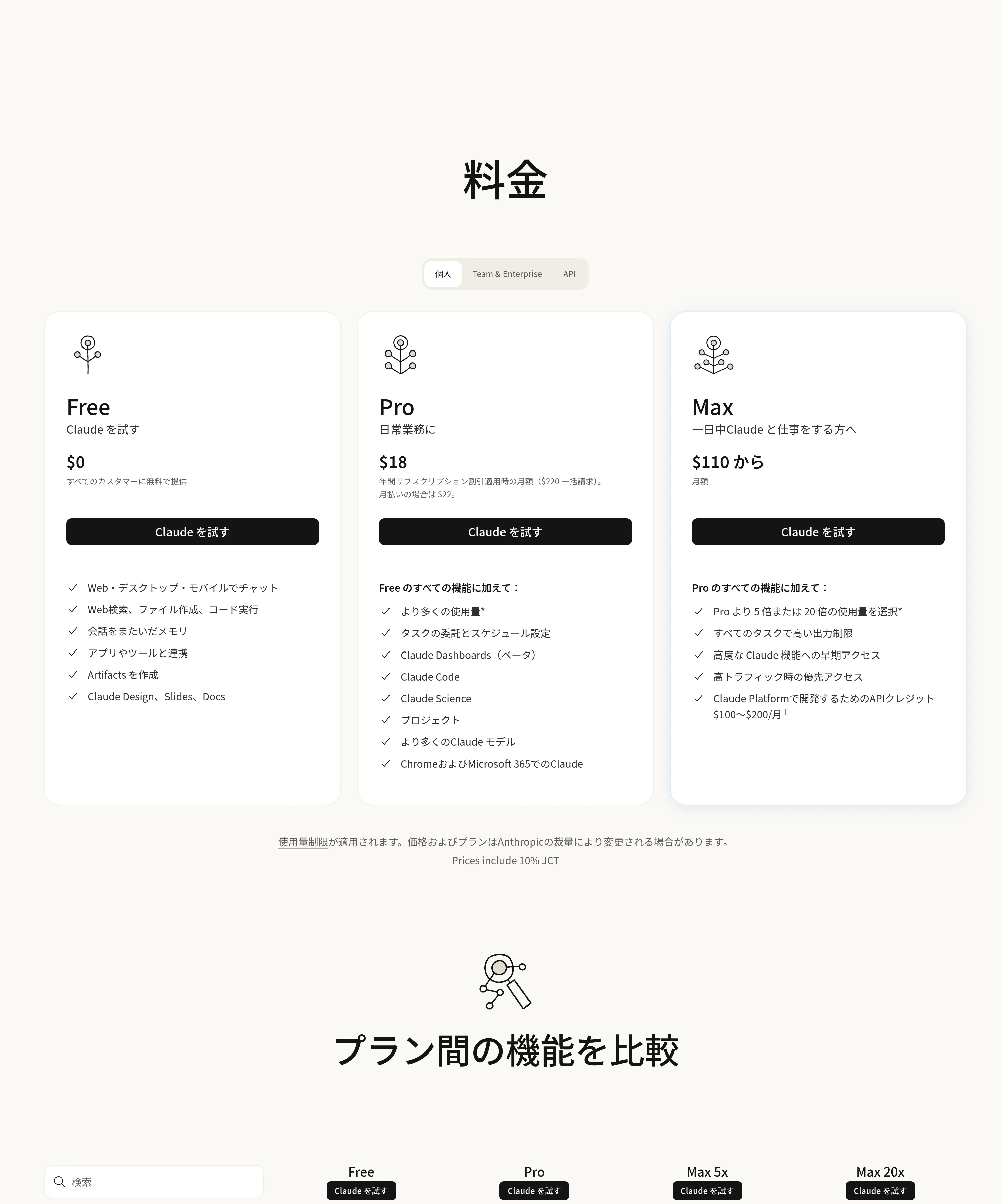 Claude公式サイトのFree・Pro・Maxプラン比較画面(出典: Anthropic公式料金ページ。日本からのアクセスのため表示額は10%のJCT込み)