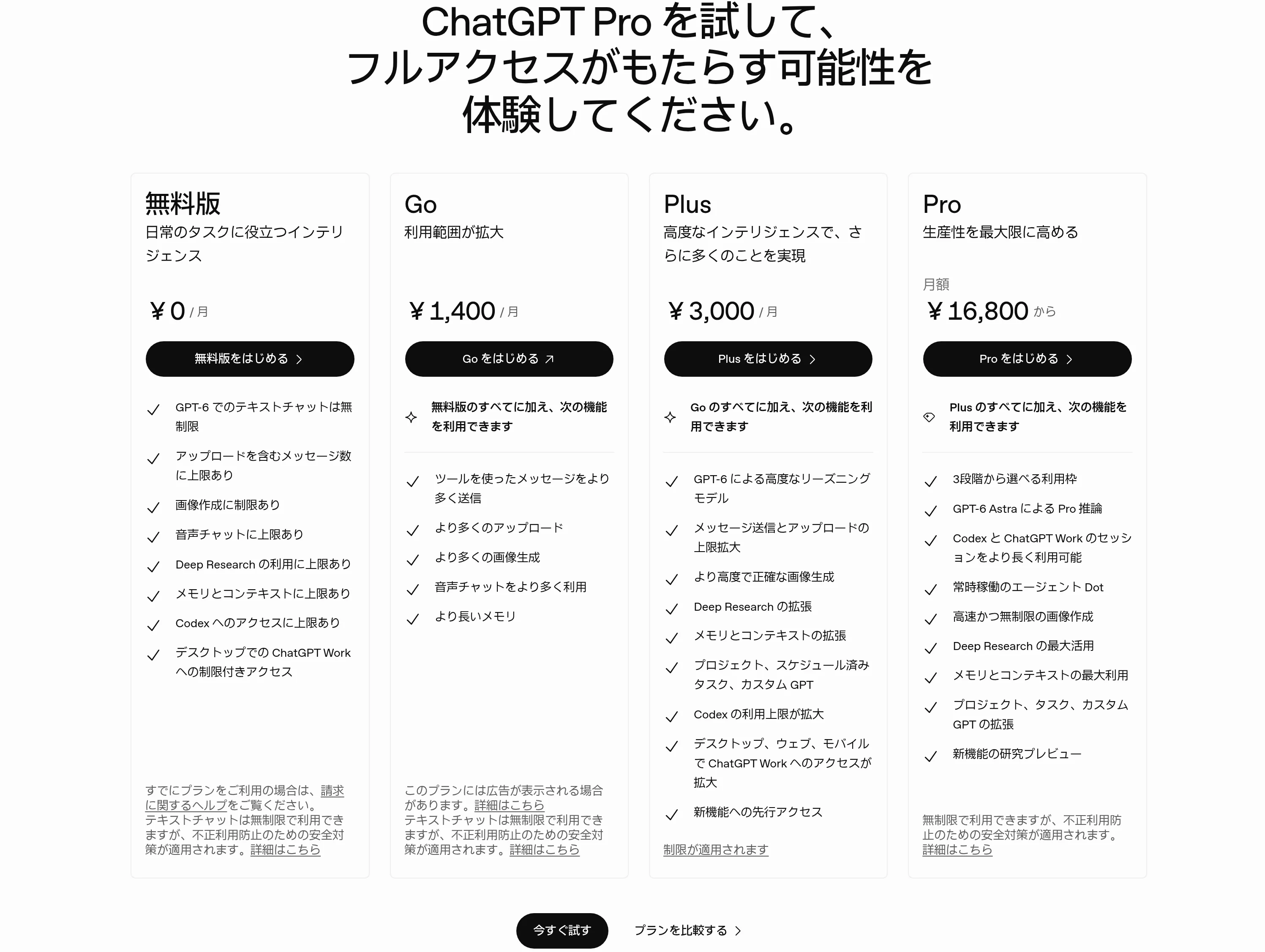 ChatGPT公式プランページの料金カード。無料版¥0・Go ¥1,400/月・Plus ¥3,000/月・Pro 月額¥16,800からと日本円で表示される(2026年10月・編集部確認、chatgpt.com)