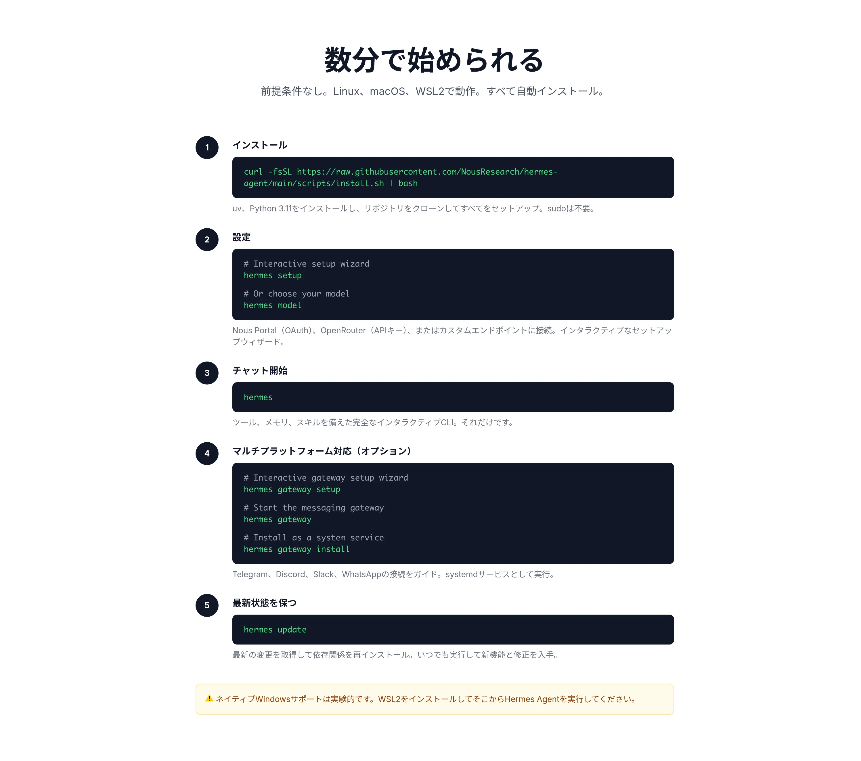 Hermes Agent公式サイト(hermes-agent.org)の「数分で始められる」Quick Startセクション。インストールからチャット開始、マルチプラットフォーム対応までの5手順とWSL2推奨の注意書き