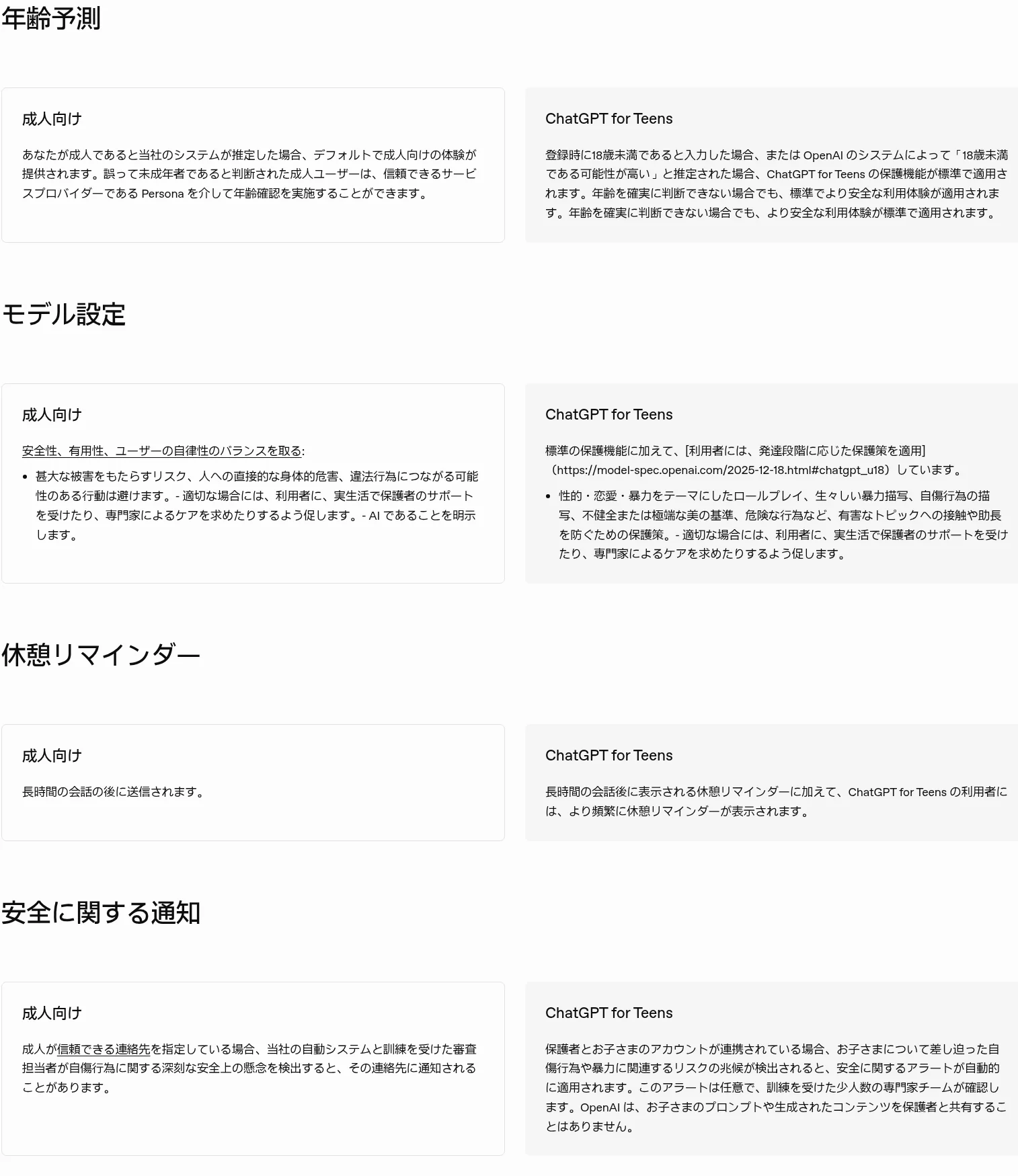 ChatGPTの年齢予測における「成人向け」と「ChatGPT for Teens」の保護機能の違い（chatgpt.com公式ページより、2026年10月確認）
