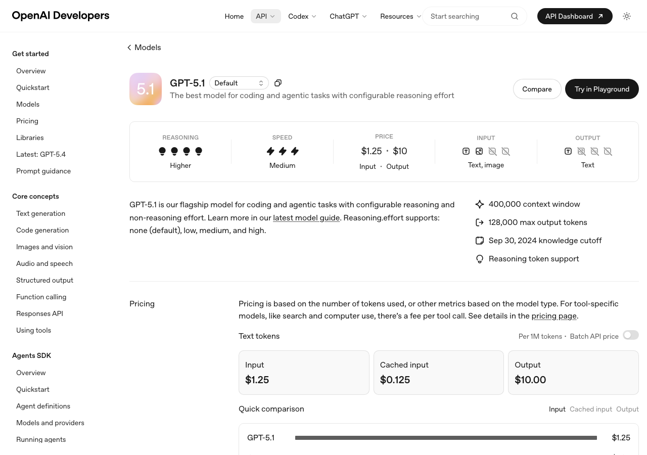 OpenAI公式のGPT-5.1 APIドキュメントページ(公式サイトより)