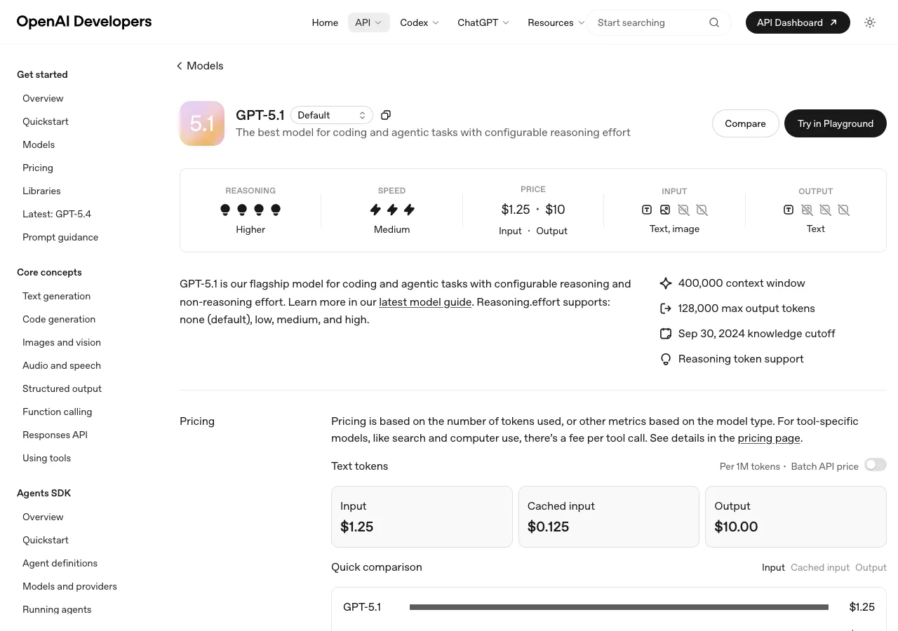 OpenAI公式のGPT-5.1 APIドキュメントページ（公式サイトより）