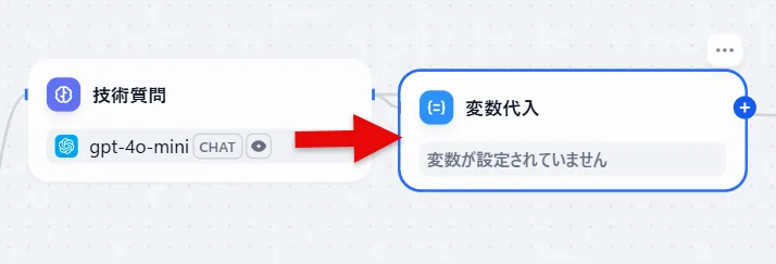 DifyチャットフローのLLMノードから変数代入ノードへの接続（旧サイトより）